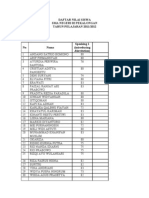 Daftar Nilai