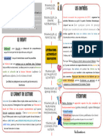 Activités Et Dispositifs