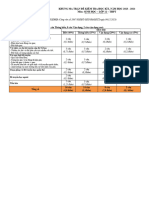 Ma Trận - SINH HỌC - 12 - THPT - Kì I