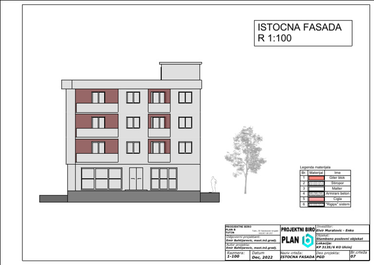 Istocna Fasada | PDF