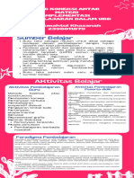 T6-6 Koneksi Antar Materi - Implementasi Pembelajaran Dalam UbD PDF
