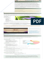 Module 3: The Gastrointestinal System: Learning Objectives