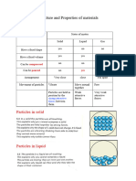 Revision - Properties of Materials