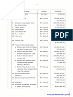 214 - PMK.05 - 2020per Page 13