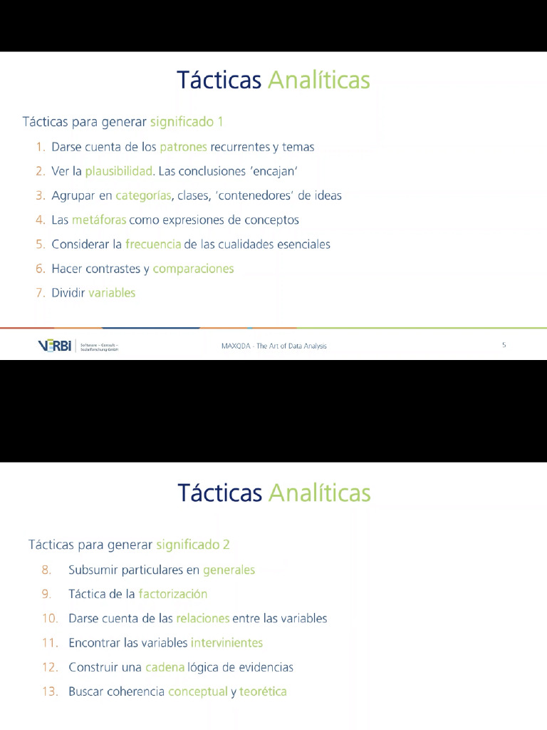 Tácticas para Generar Significado en Datos Cualitativos | PDF
