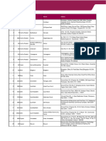 Axis Bank Aadhaar Enrolment Centres