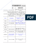 中邮各国邮局电话