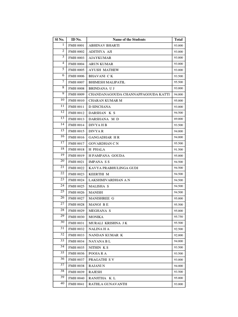 srf-411-final-grades-2023-24-pdf