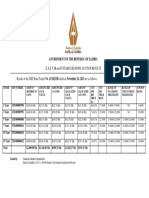 Bonds Press Results 11 2023 BA