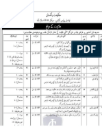 Sindh Jobs Updates Sunday Jobs 2 January 2022