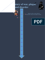 The Century of War, Plague and Disorder TIMELINE