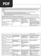 Planificación Anual Inglés 2024