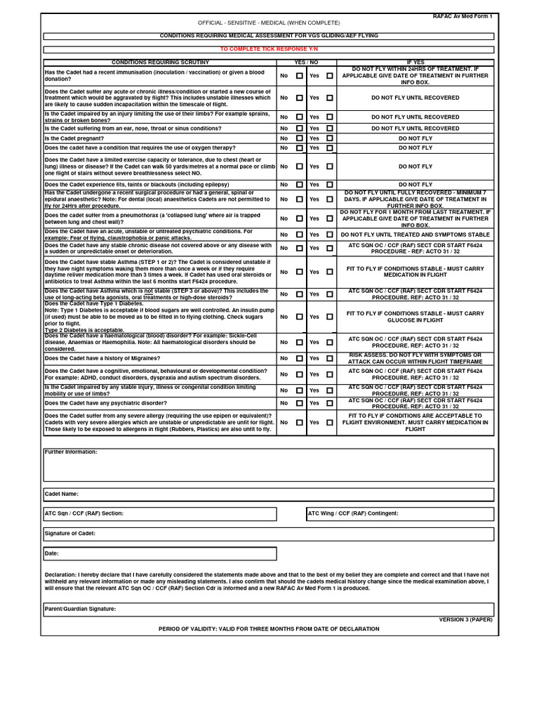 Form Avmed | PDF | Asthma | Mental Disorder