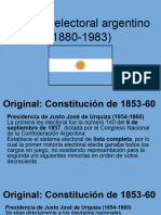 Sistema Electoral Argentino (1880-1983)