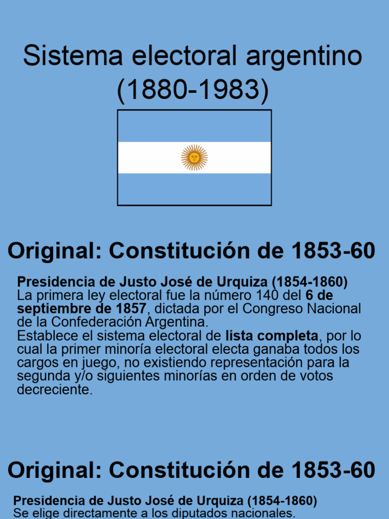Sistema Electoral Argentino 1880 1983 Pdf Votación Legislador