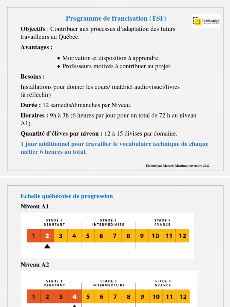 Programme de francisation au Québec | PDF
