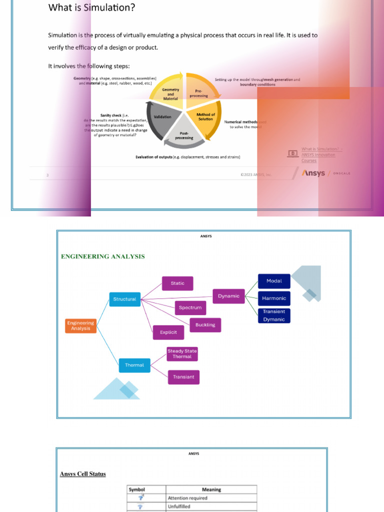 Ansys 01 Pdf Stress Mechanics