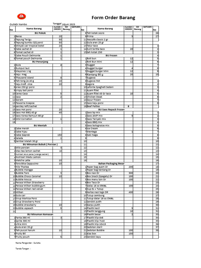 Form dr pdf food industry cuisine