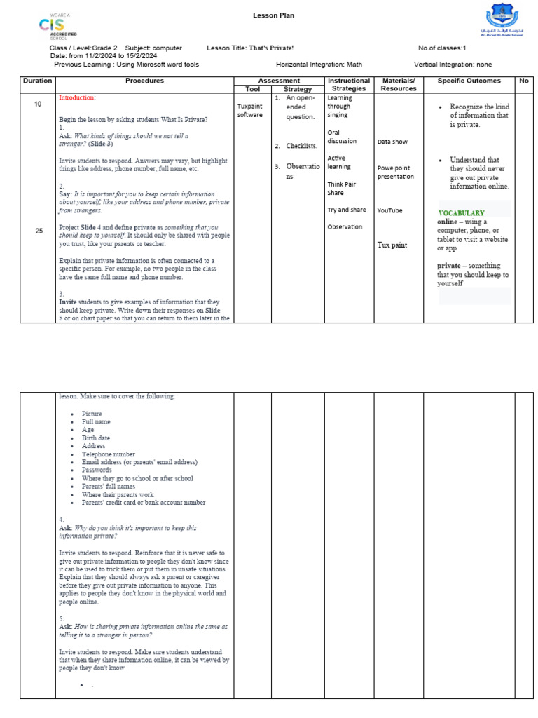 Grade 1 Lesson Plan - L2 | PDF | Lesson Plan | Computing
