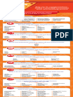 Debit Card Emi Category PDF
