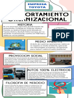 Infografia Toyota - Trabajo