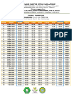 Jadwal Buka Puasa Garut