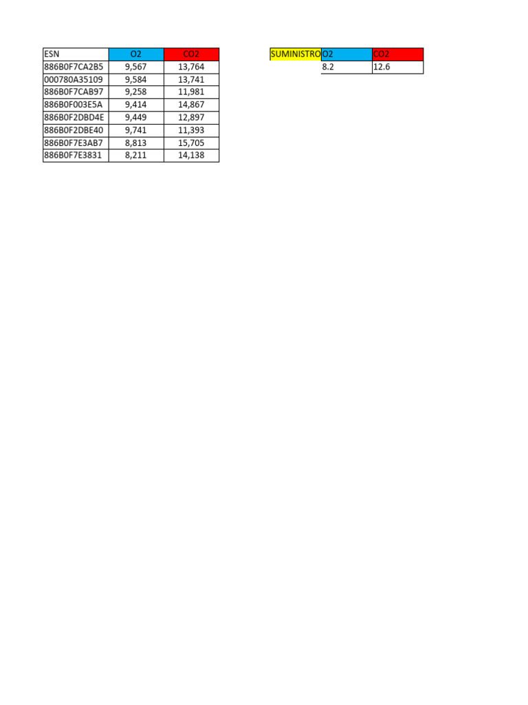 Libro1 (Version 1) .XLSB | PDF