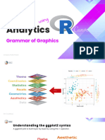 Module 3 Grammar of Graphics