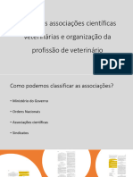 Principais associações científicas veterinárias e organização da profissão de veterinário