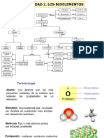 Bioelementos