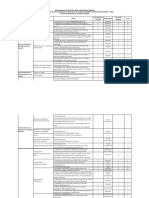 No Actividades Por Componente Spsii Centros de Salud Tipo A y Puestos de Salud