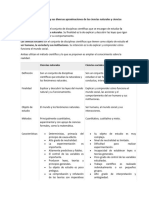 El Conocimiento Científico y Sus Diversas Aproximaciones de Las Ciencias Naturales y Ciencias Sociales