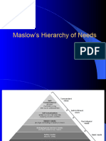 Maslow & Self Concept