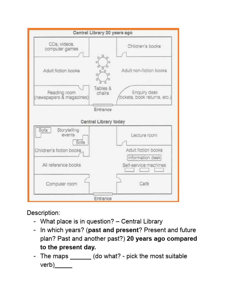 Maps - Sample Answers | PDF