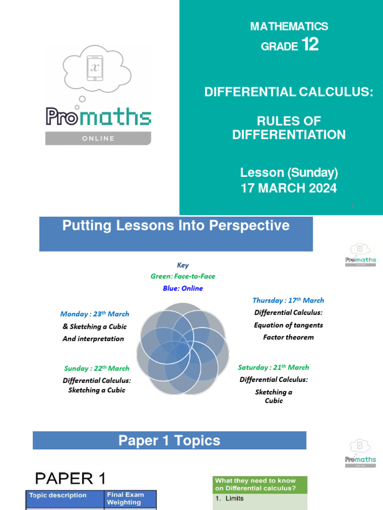 calculus 2024 PDF Factorization Differential Calculus