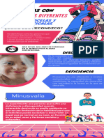 Infografía Discapacidad Inclusión Divertida Azul y Rosa