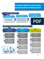 ¿Cómo Desarrollamos El Proceso de Autoevaluación Institucional?