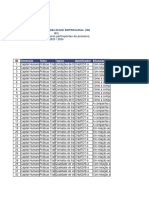 Respostas 2023 - Todas As Participantes - Todas As Dimensões