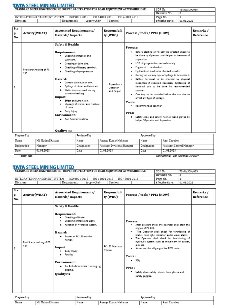Weighbridge SOP for PC 130 Operations | PDF | Personal Protective ...