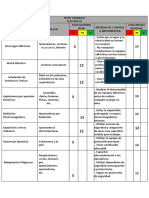 Iperc Trabajo Eletrico y Trabajo en Oficina Leysi Gonzales