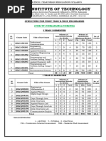 I Year B.tech Cse Nria20 Syllabus