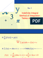 Indefinite Integral (Method of Integration Tables) Sec1