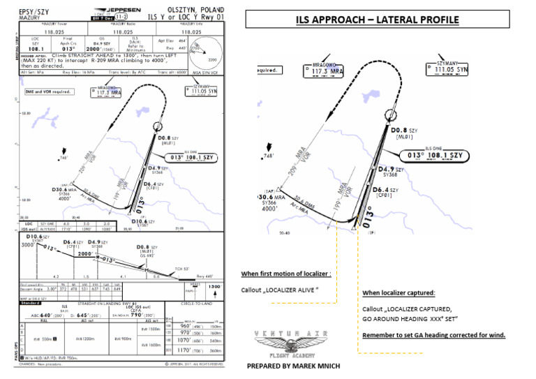 ILS Approach Lateral Profile Guide | PDF