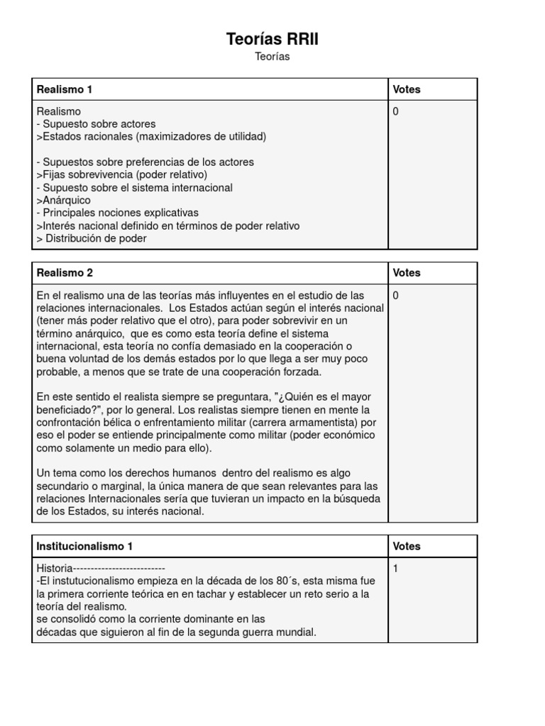 Teorías RRII | PDF | Constructivismo (filosofía de la educación) | Teoría
