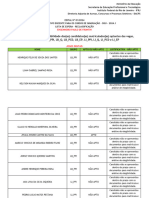 Cepf - Edital 01-2024 - Resultado Preliminar - Lista de Espera