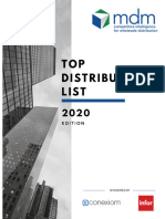 2020-MDM-Top-Distributors-List-Final
