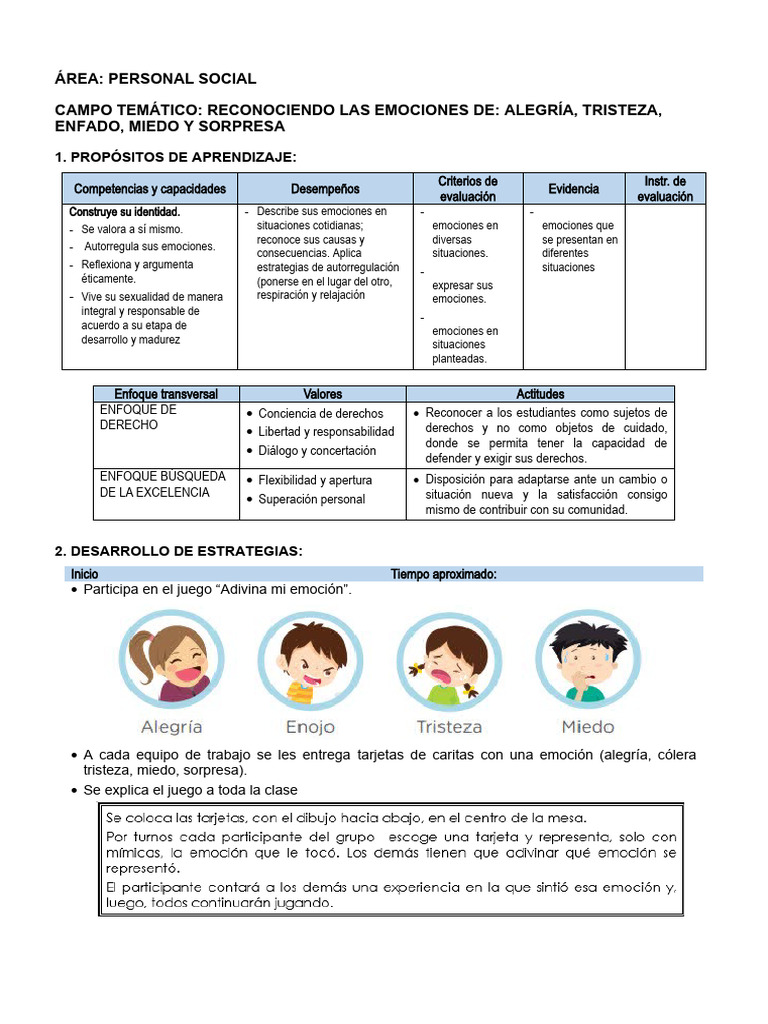 Reconociendo las emociones en clase | PDF | Sistema nervioso | Las ...