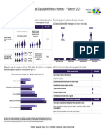 f01 1º Semestre 2024 Central