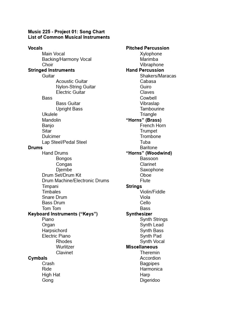 Common Musical Instruments List | PDF