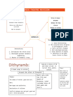 GREEK THEATRE REVISION (1)